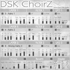 DSK Music DSK ChoirZ